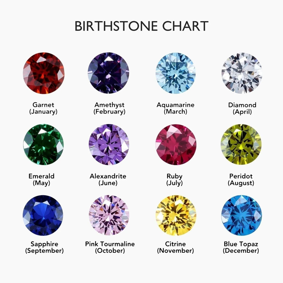 Personalized Bracelet with Multiple Birthstones